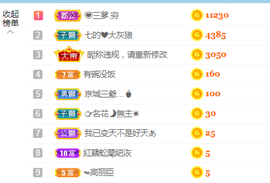 白休息中主播照片