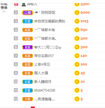 小明月生病晚上休的图片