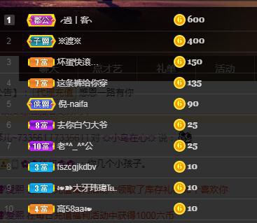🎶琴儿🎶涅槃重生的图片