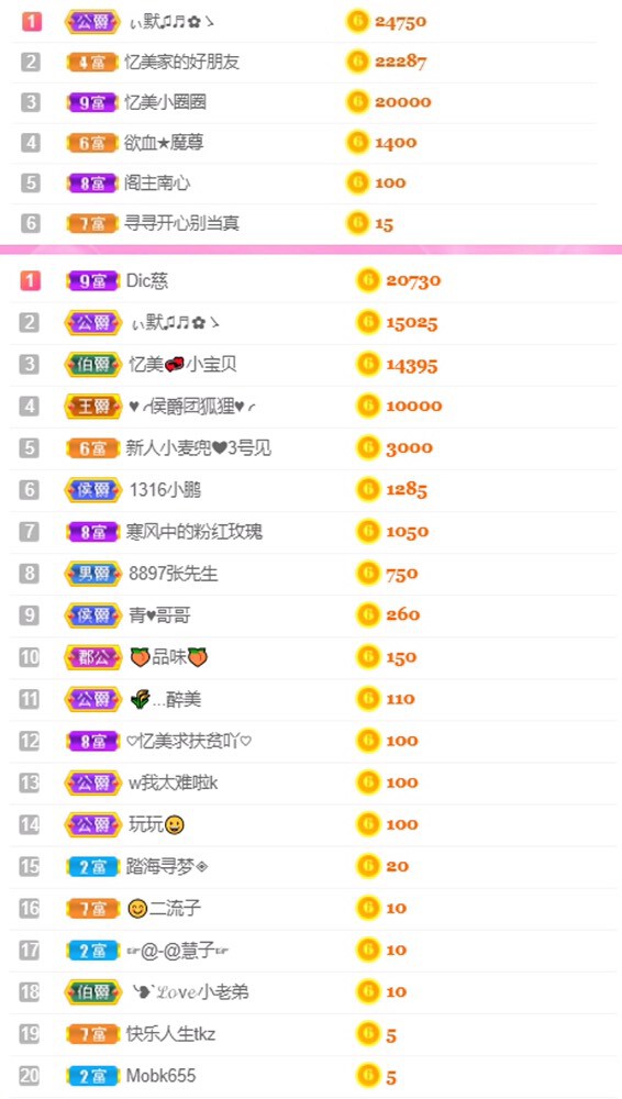 忆美❥❥❥的图片