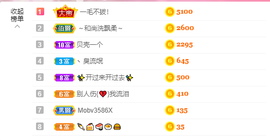 可可可可休息主播照片
