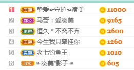 凑美没人爱主播照片