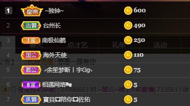 🎶琴儿🎶涅槃重生的图片