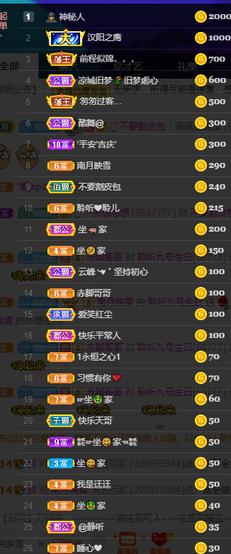 聆听~福妞儿的图片