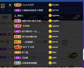 露露来过～主播照片