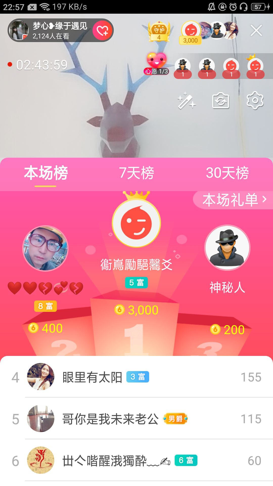 梦心💞缘于遇见的图片