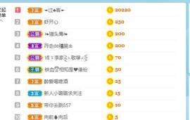 璐璐已换号播哈主播照片
