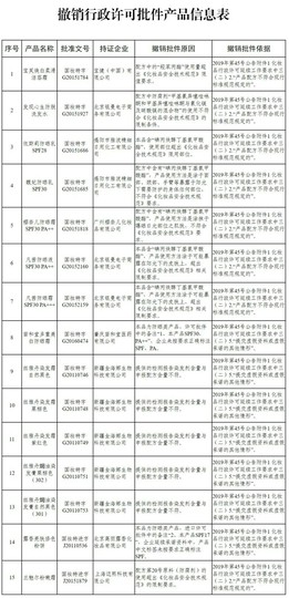 超持久“桑拿天”来了主播照片