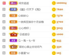 素雅依依暂休主播照片