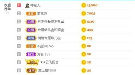 金麒麟安静唱歌🎤的图片