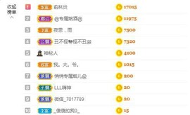 金麒麟安静唱歌🎤的图片