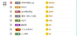 金麒麟安静唱歌🎤的图片