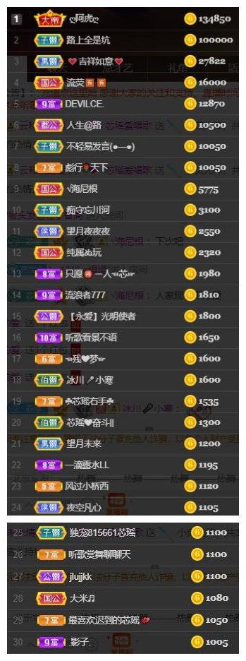 芯瑶❤️爱唱歌～的图片