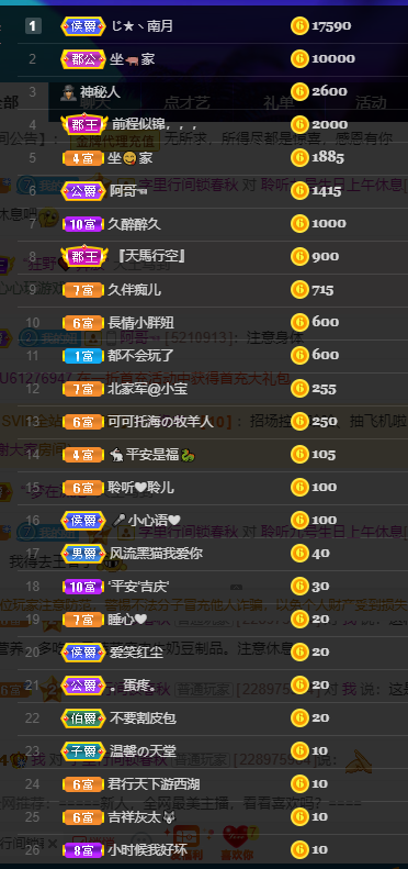 聆听~福妞儿的图片