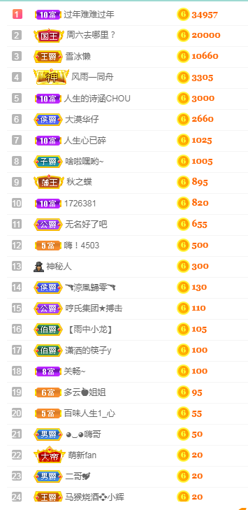周七周七周七的图片