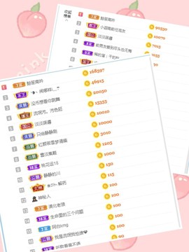 萱萱大宝贝～主播照片