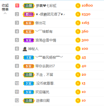 小明月生病晚上休的图片