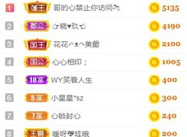 素雅依依暂休主播照片