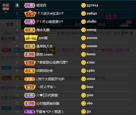 ☂客家甜心金牌代理☂主播照片