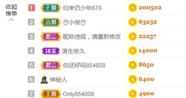 素雪胃肠炎不定时播主播照片