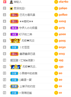 妃宝要饿死了主播照片