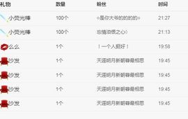 阿璐2号主播照片