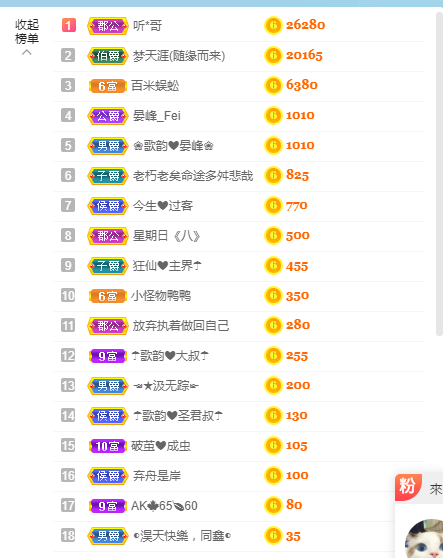 歌韵668888的图片