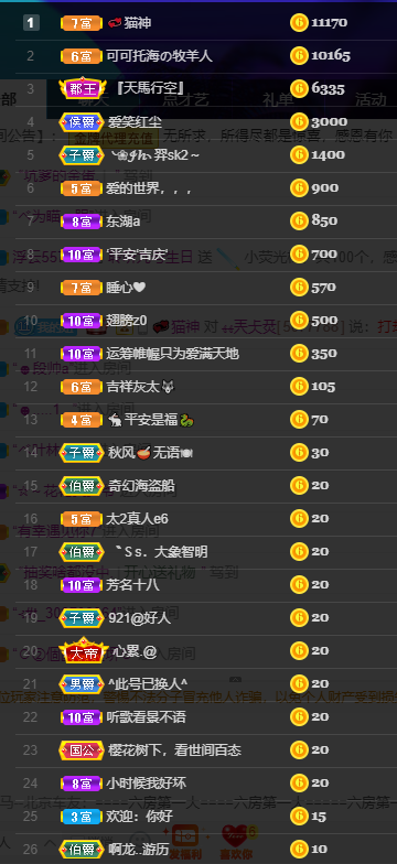 聆听~福妞儿的图片