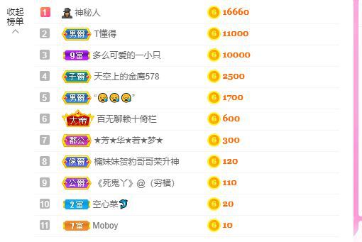曈妹儿💜51818的图片