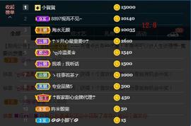 ☂客家甜心金牌代理☂主播照片