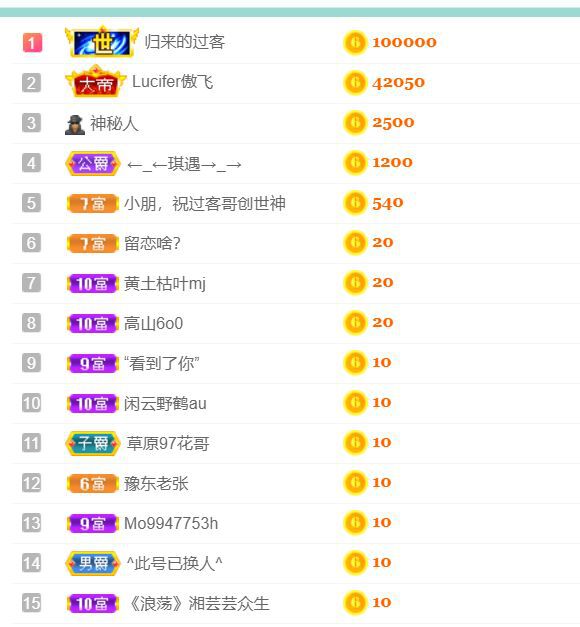 安琪同学的图片