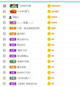 安琪同学的图片