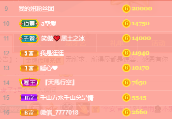 聆听~福妞儿的图片