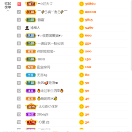 ━☆简希づ休息中主播照片