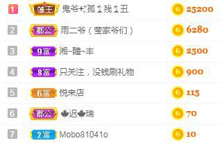 冰凌吖~的图片