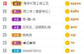 冰贺粉丝哥中华哥晋升的图片