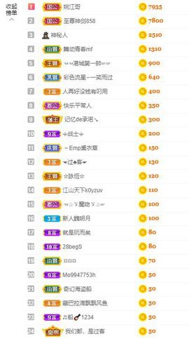笑笑暂退主播照片