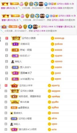 陈慧慧🥕早10晚8主播照片