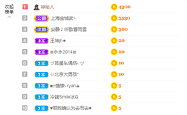 一起走吧123主播照片