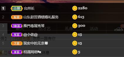 🎶琴儿🎶涅槃重生的图片