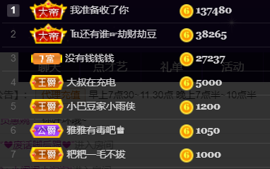 ♚~小巴豆~贪财好色的图片