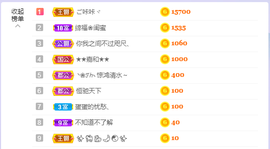 依芝の求百元榜的图片