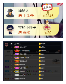 宝儿♚努力升级的图片