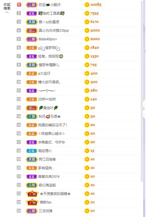 一树梨花压海唐同学☞的图片
