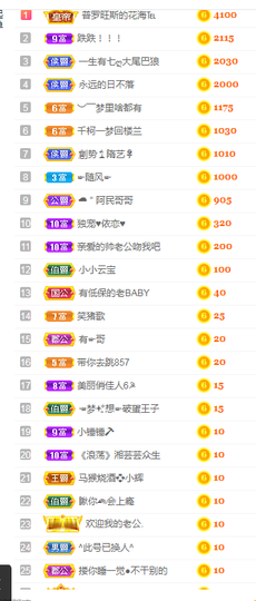 小明月。挨揍女战士的图片
