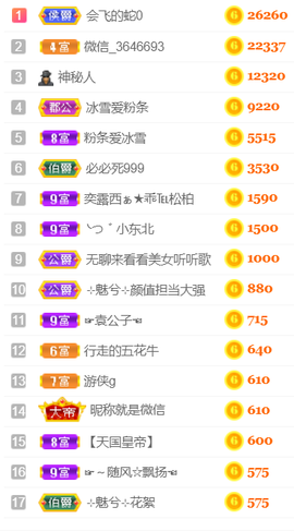 ╰❥℡冰雪每天40首主播照片