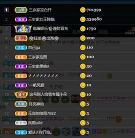 勇敢叁岁ღ主播照片
