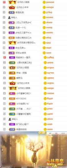 陈慧慧🥕早10晚8主播照片