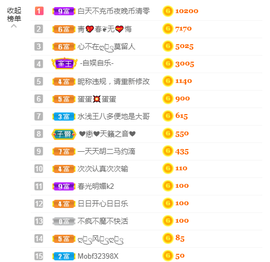 幸运❁小符号主播照片