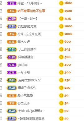 拜拜你嘞主播照片